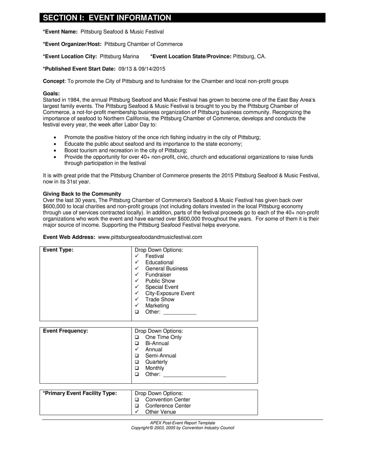 Event Report Te Qg Examples Pdf Post Excel Google Docs Pertaining To After Event Report Template