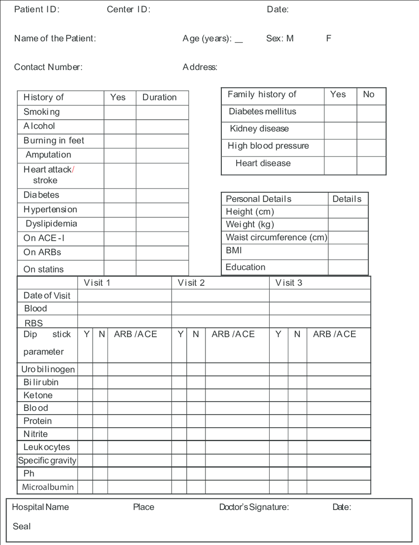 Example Of A Poorly Designed Case Report Form | Download Pertaining To Case Report Form Template