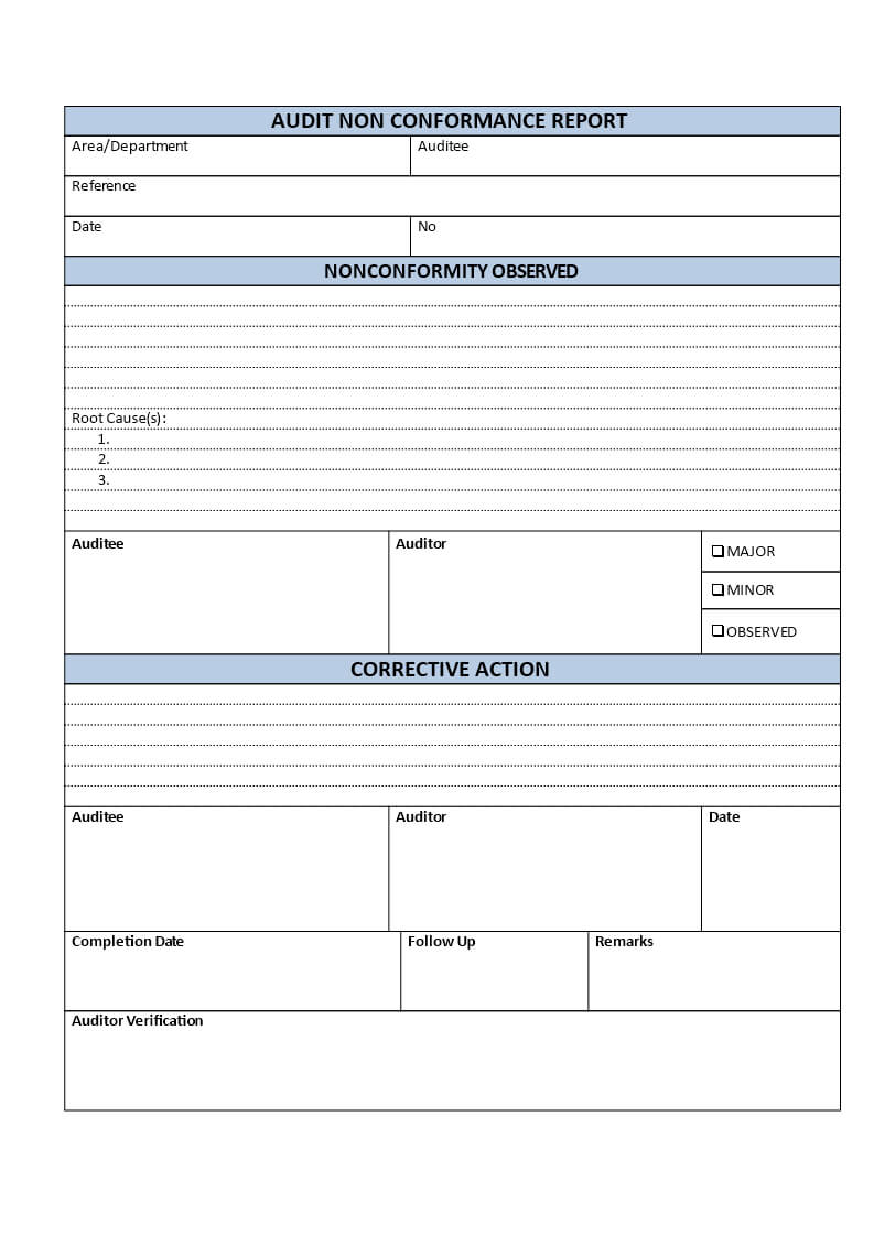 Example Of Non Conformance Report – Forza.mbiconsultingltd In Non Conformance Report Form Template