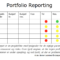 Example Portfolio Dashboard | Portfolio Management with Portfolio Management Reporting Templates