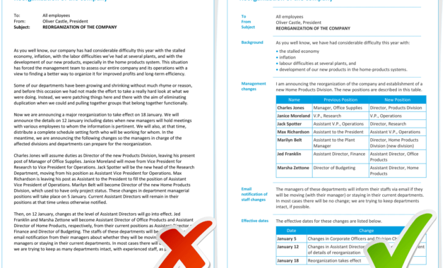 Examples - Information Mapping pertaining to Information Mapping Word Template