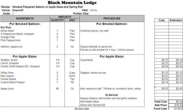 Excel Recipe Template For Chefs - Chefs Resources with regard to Restaurant Recipe Card Template