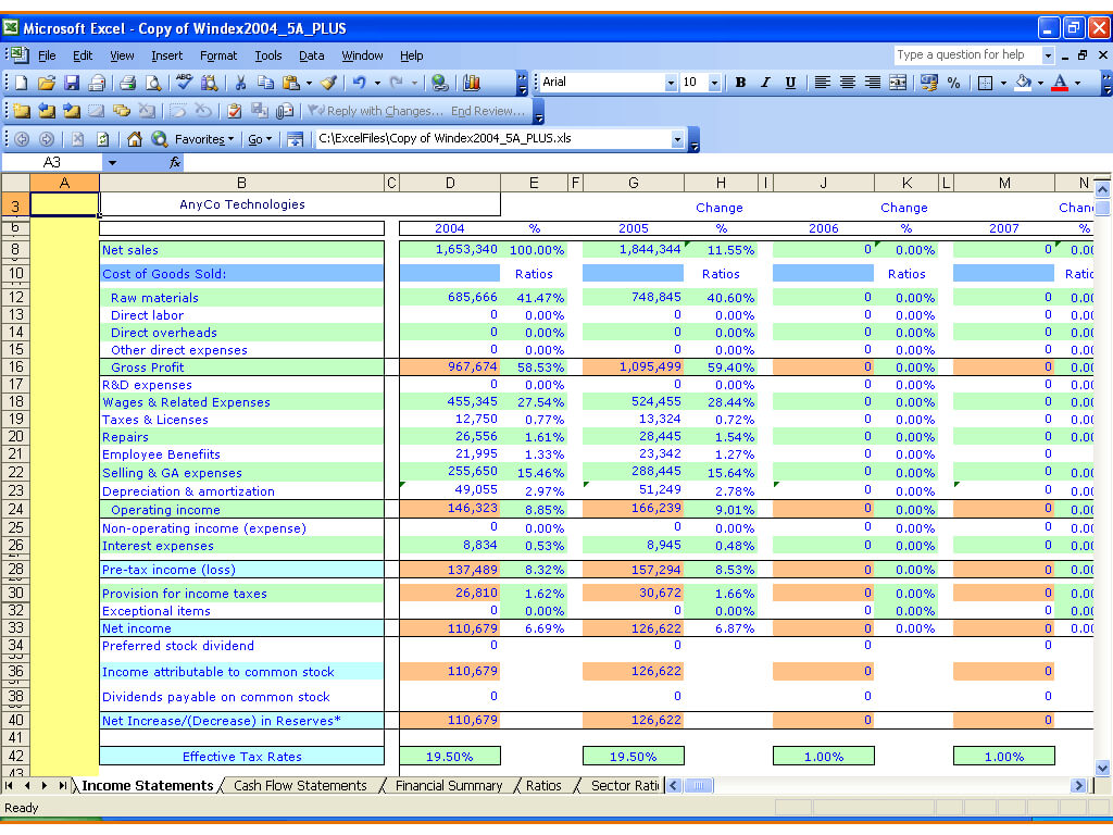 Excel Report Templates: The 3 Essential Templates You're Not Pertaining To Financial Reporting Templates In Excel