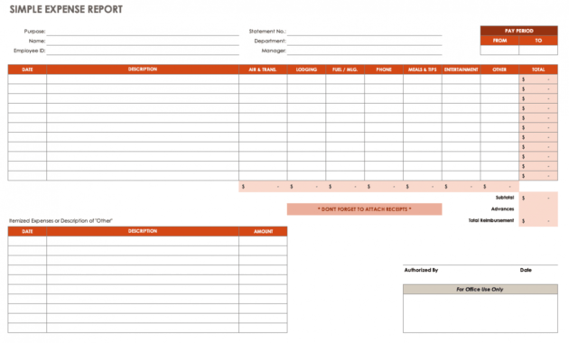 Expense Report Spreadsheet in Expense Report Template Xls