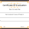🥰free Certificate Template Of Graduation Download🥰 Inside College Graduation Certificate Template