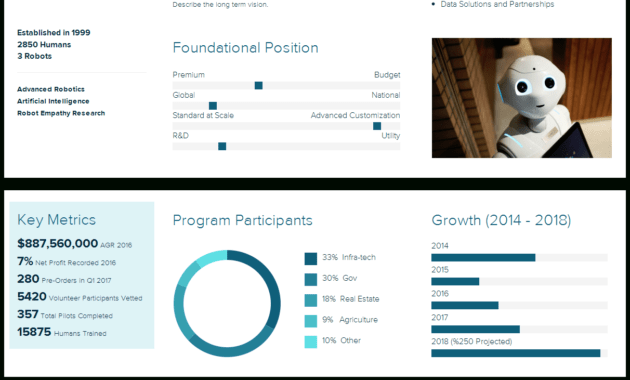 Fact Sheet Template And Examples | Templates, Facts, Create pertaining to Fact Card Template