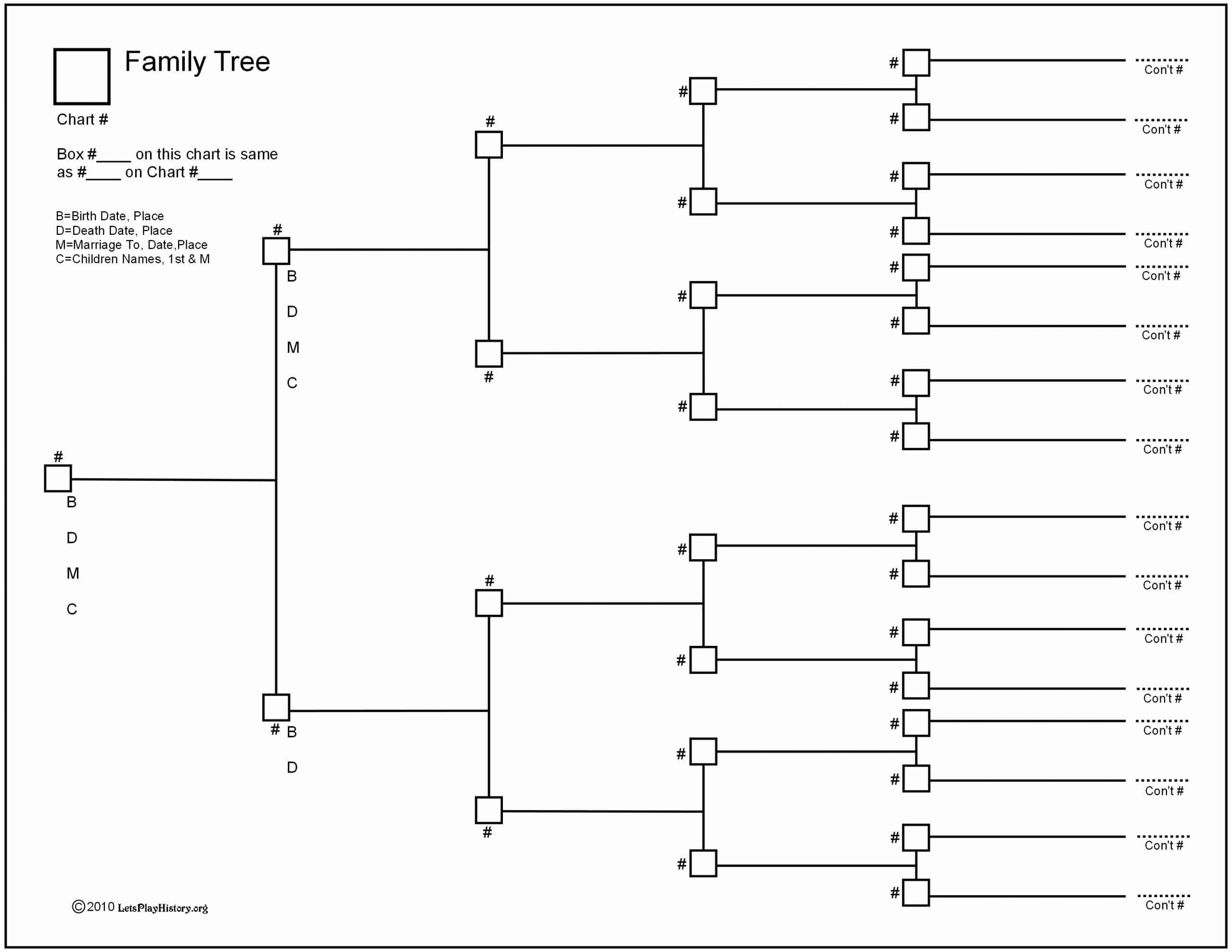 Family Tree Diagram Template Luxury Genealogy Tree Pertaining To Blank Tree Diagram Template