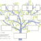 Family Tree Printable – Google Search | Family Tree Chart Throughout Blank Family Tree Template 3 Generations