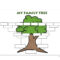 Family Tree Template – English Esl Worksheets Regarding Fill In The Blank Family Tree Template