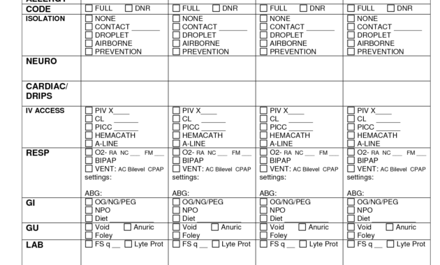 Featured #articles #charge #report #nurses #sheets #sample pertaining to Nursing Assistant Report Sheet Templates