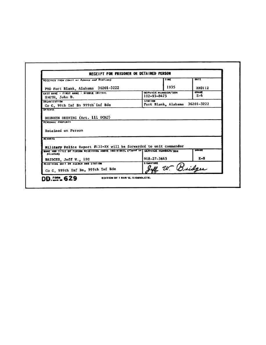 Figure 2 2. Dd Form 629. With Regard To Usmc Meal Card Template