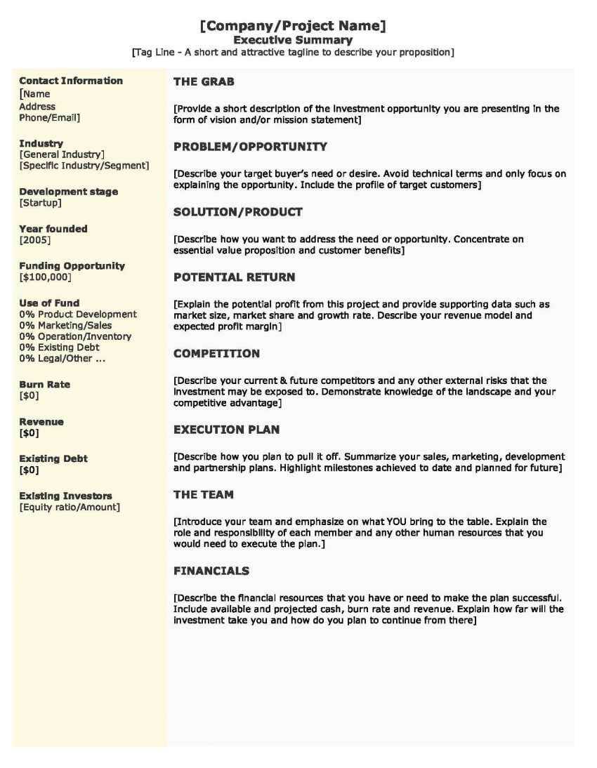 Financial Analysis Report Template – Forza.mbiconsultingltd In Company Analysis Report Template