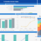Financial Dashboard Examples | Sisense With Financial Reporting Dashboard Template
