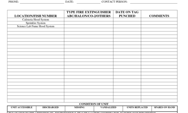 Fire Extinguisher Inspection Log Template – Nice Plastic for Equipment Fault Report Template