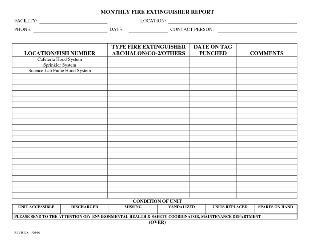 Fire Extinguisher Inspection Log Template – Nice Plastic Inside Monthly Health And Safety Report Template