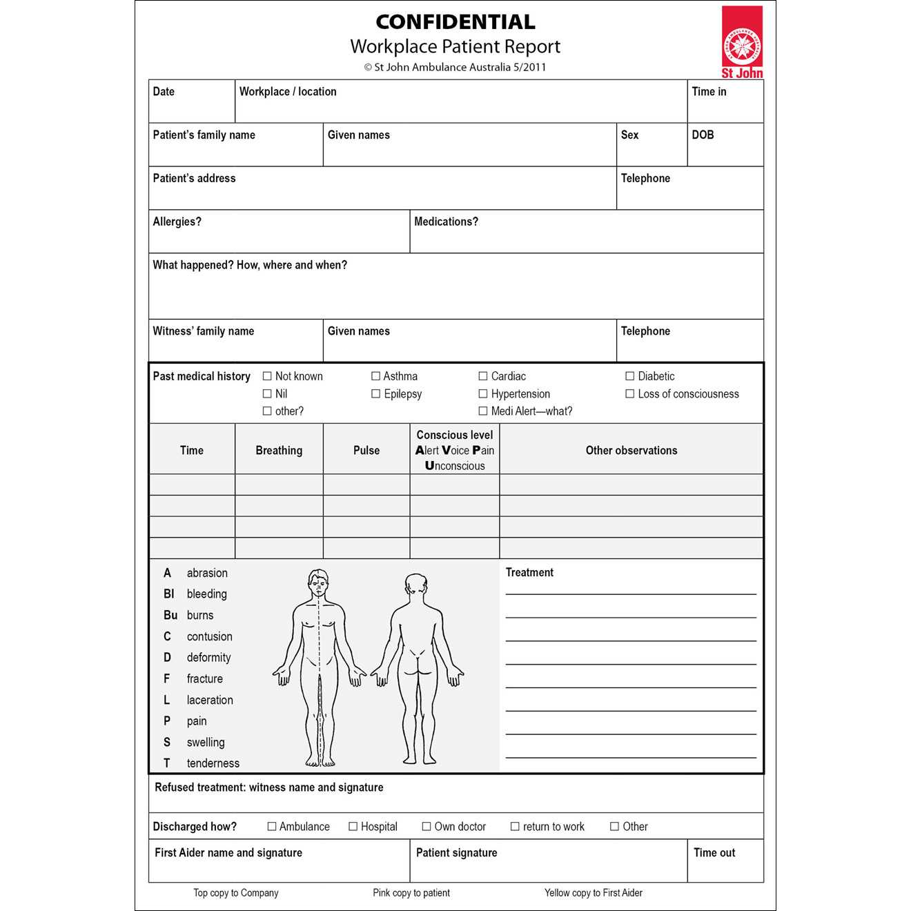 First Aid Incident Report Form – The Guide Ways With Regard To First Aid Incident Report Form Template