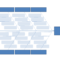 Fishbone Diagram | Templates At Allbusinesstemplates Inside Ishikawa Diagram Template Word