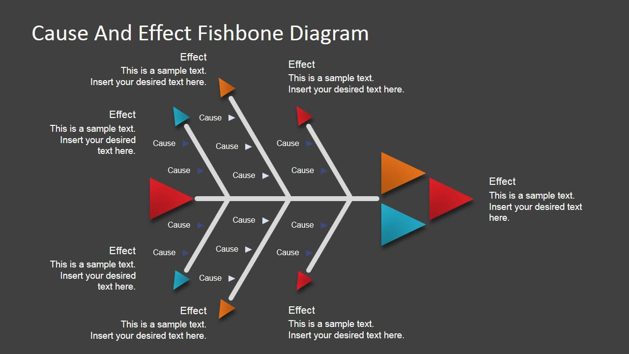 Flat Fishbone Diagram For Powerpoint With Post Mortem Template Powerpoint