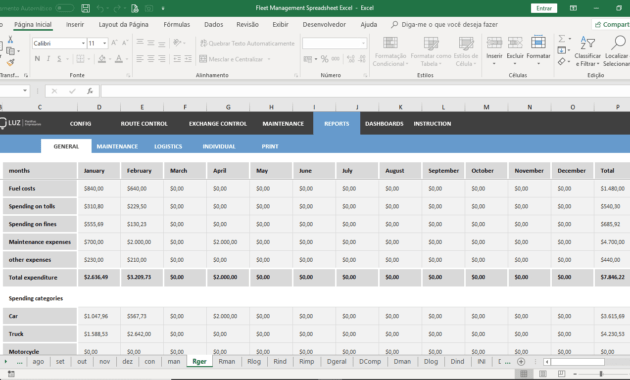 Fleet Management Spreadsheet Excel in Fleet Management Report Template