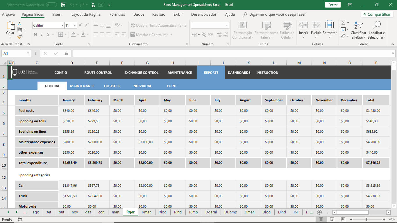 Fleet Management Spreadsheet Excel Within Fleet Report Template