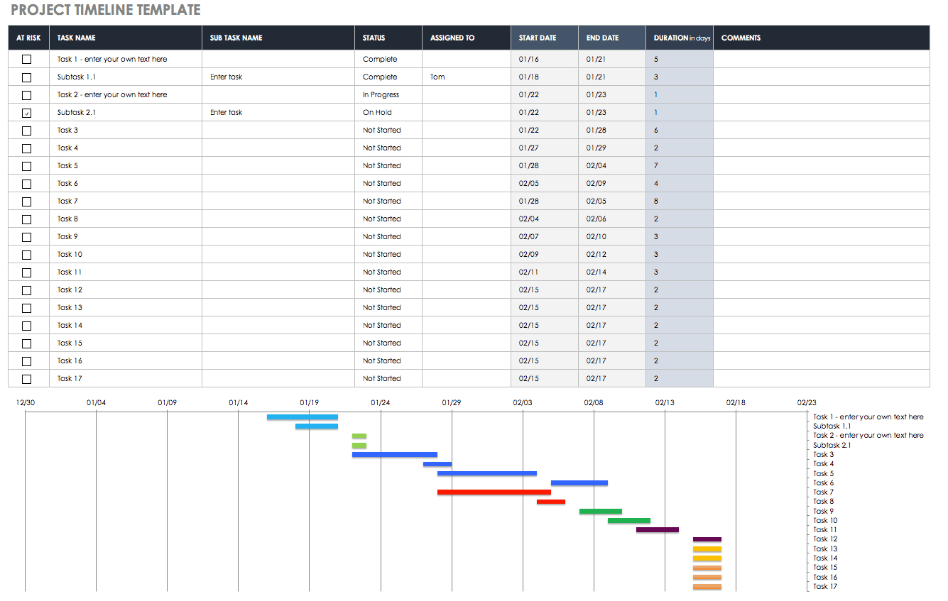 Free Blank Timeline Templates | Smartsheet Intended For Blank Scheme Of Work Template