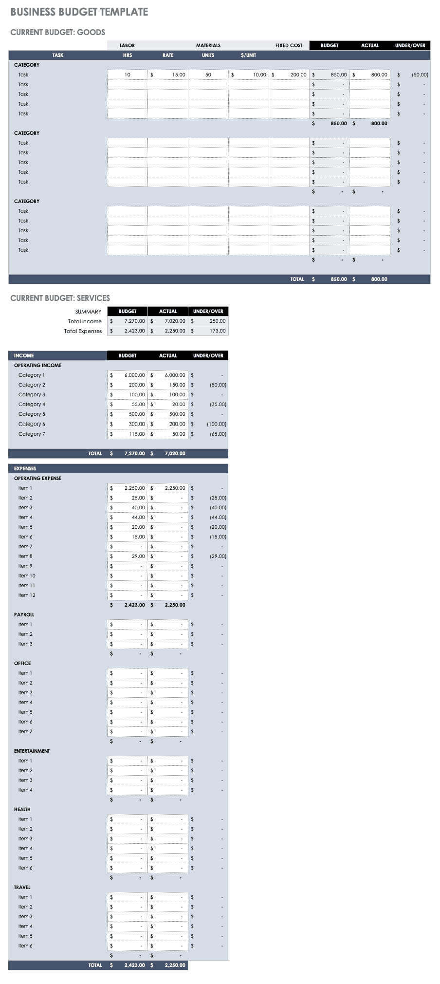 Free Budget Templates In Excel | Smartsheet Pertaining To Annual Budget Report Template