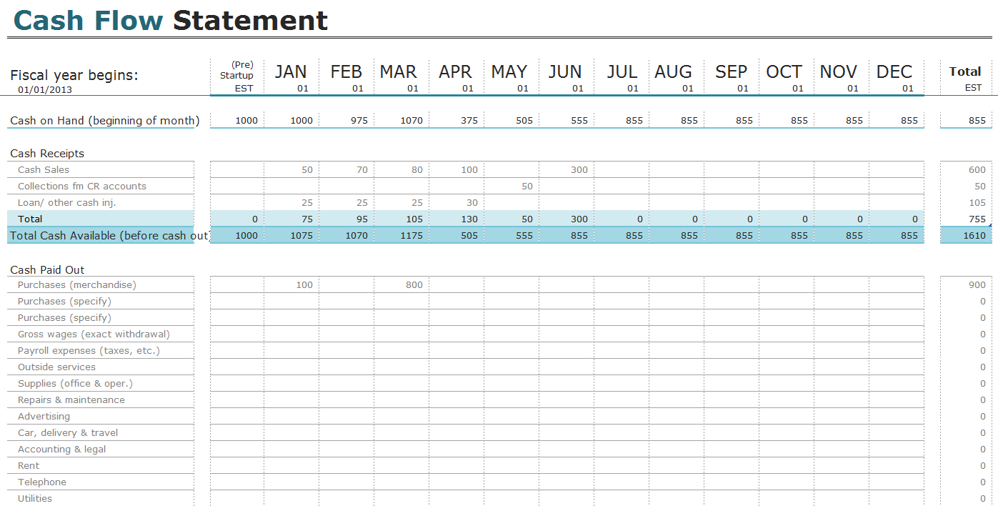 Free Cash Flow Statement Templates For Excel | Invoiceberry Pertaining To Cash Position Report Template