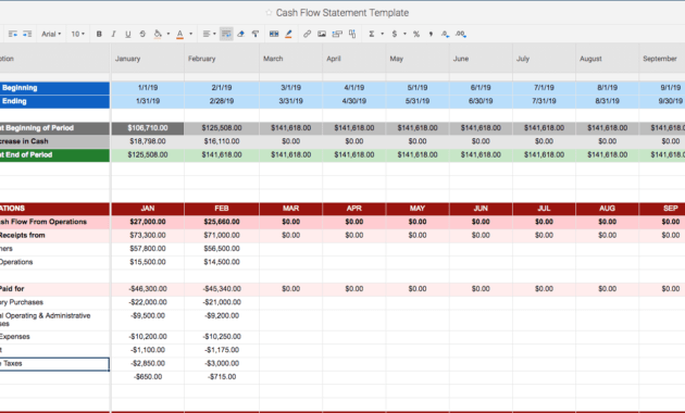 Free Cash Flow Statement Templates | Smartsheet pertaining to Cash Position Report Template