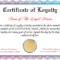 Free Certificate Of Loyalty At Clevercertificates In In Recognition Of Service Certificate Template