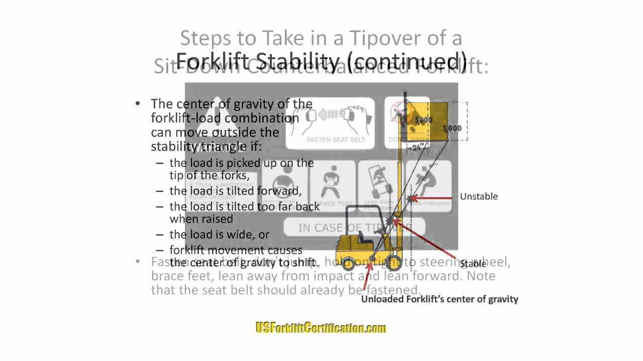 Free Certification: Forklift Certification Free Intended For Forklift Certification Template