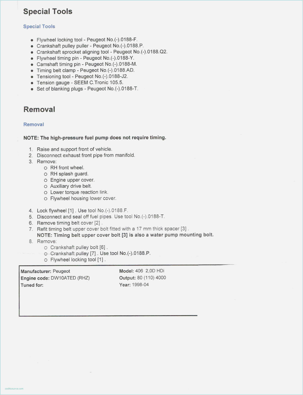 Free Collection Shift Report Template Nursing Handoff With Regard To Church Visitor Card Template