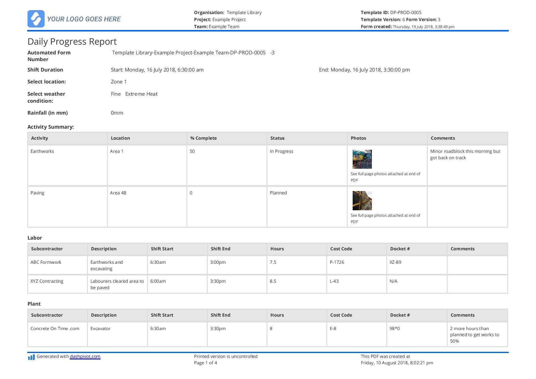 Free Construction Daily Report Template (Better Than Pdf For Daily Status Report Template Xls