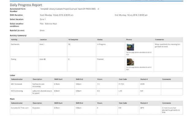 Free Construction Daily Report Template (Better Than Pdf for Production Status Report Template