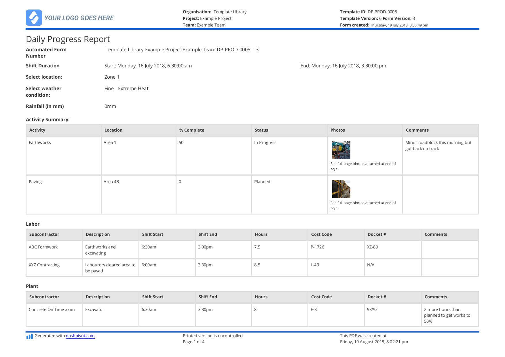 Free Construction Daily Report Template (Better Than Pdf For Production Status Report Template