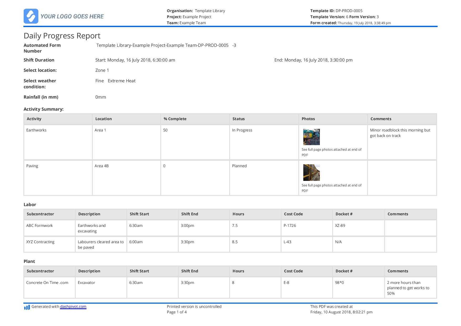 Free Construction Daily Report Template (Better Than Pdf Intended For Monthly Productivity Report Template