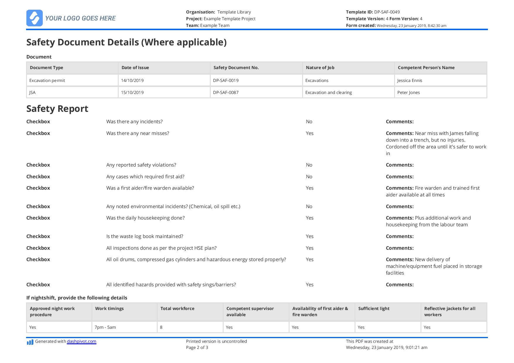 Free Daily Safety Report Template (Better Than The Format In Pertaining To Hse Report Template