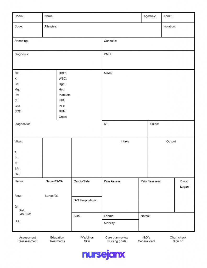 Free Download! This Nursejanx Store Download Fits One Intended For Med Surg Report Sheet Templates