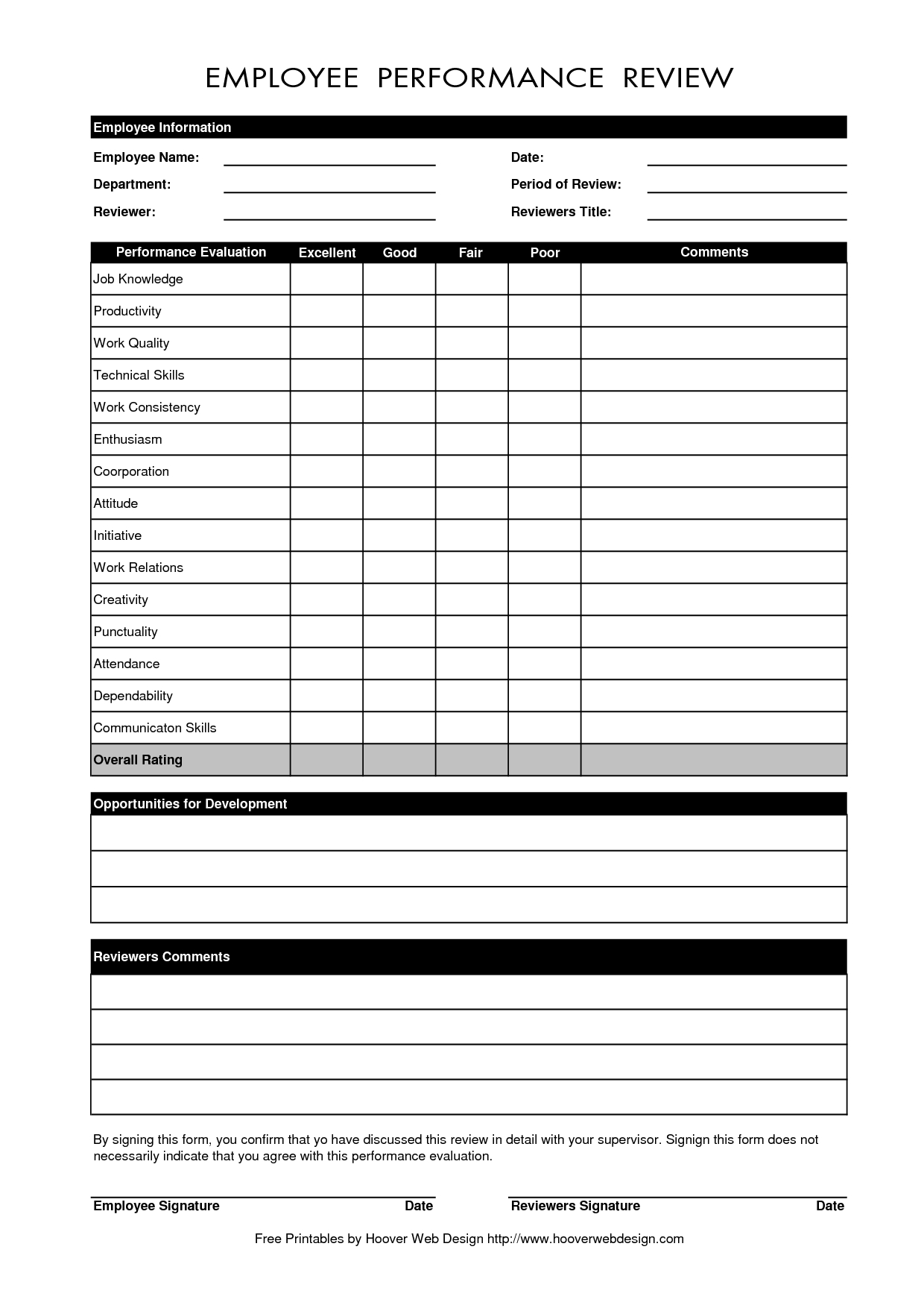 Free Employee Performance Review Forms | Employee Regarding Blank Evaluation Form Template