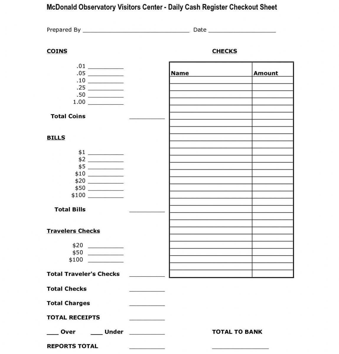 Free End Of Day Cash Register Report Template Professional Pertaining To End Of Day Cash Register Report Template