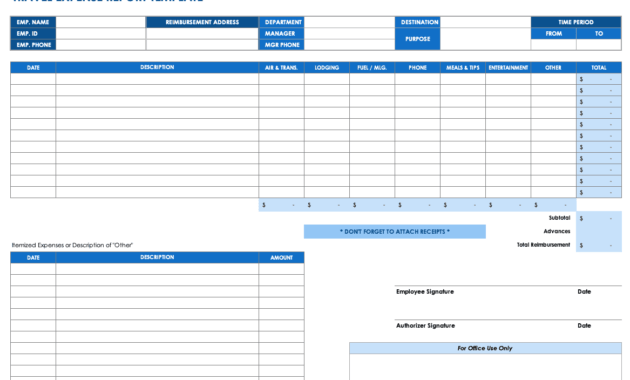 Free Expense Report Templates Smartsheet in Gas Mileage Expense Report Template