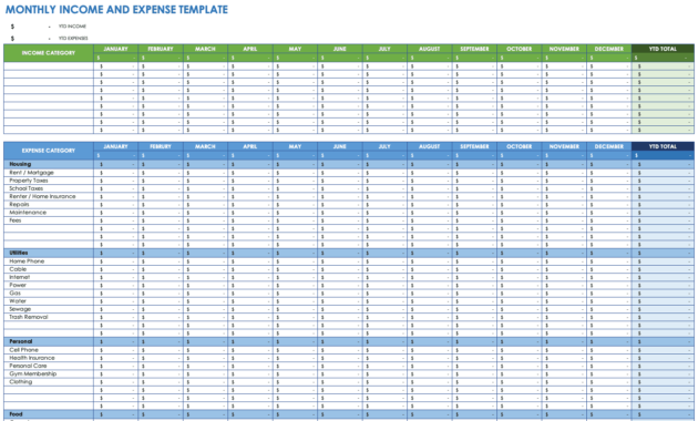 Free Expense Report Templates Smartsheet throughout Monthly Expense Report Template Excel