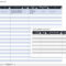 Free Gap Analysis Process And Templates | Smartsheet Within Training Needs Analysis Report Template