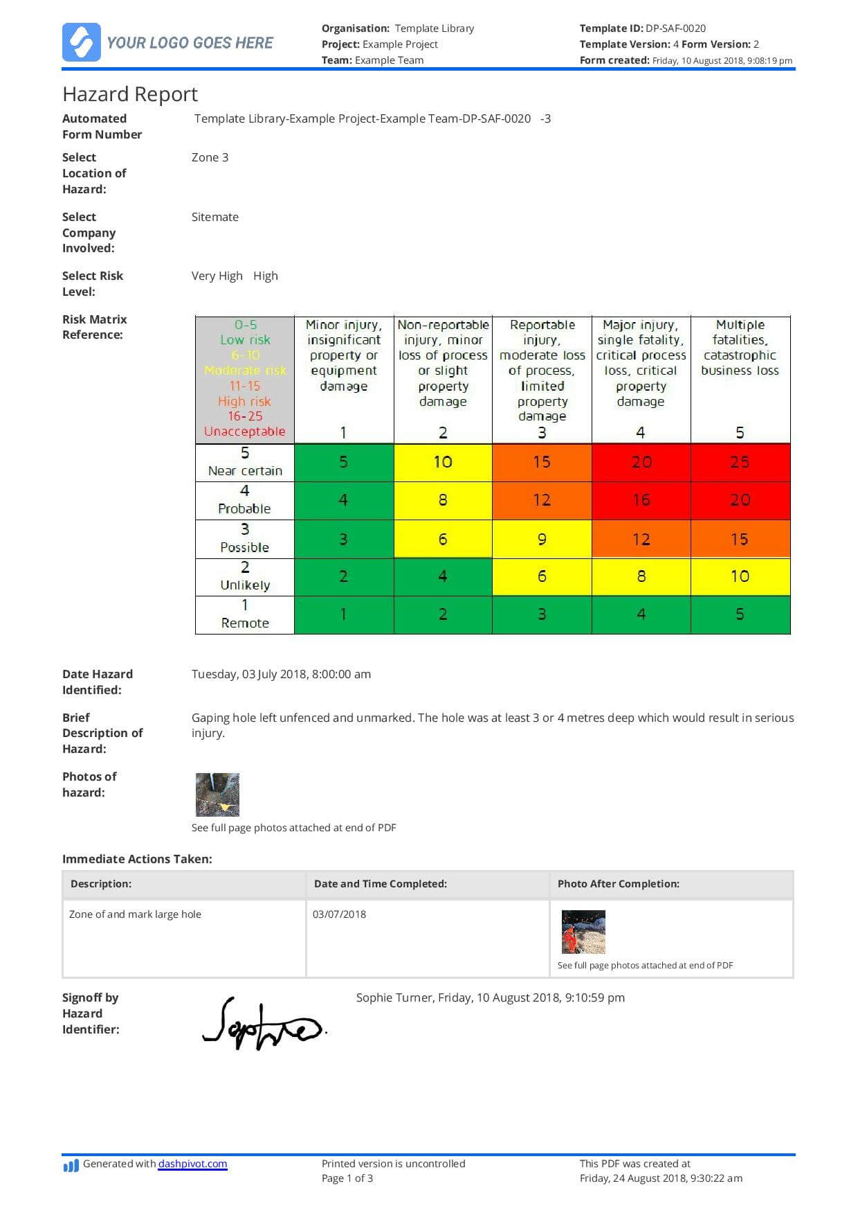 Free Hazard Incident Report Form: Easy To Use And Customisable Throughout Incident Hazard Report Form Template