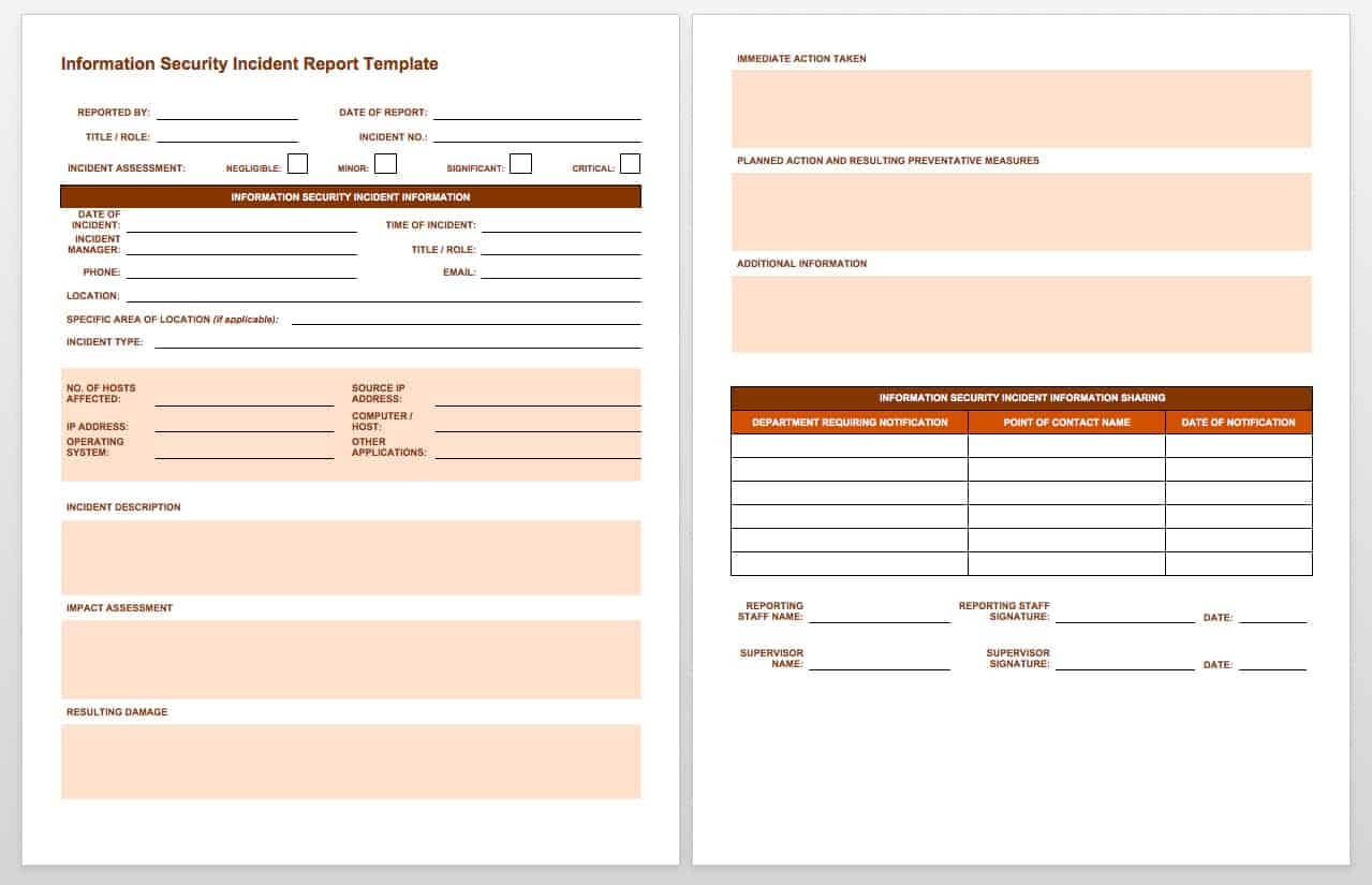 Free Incident Report Templates & Forms | Smartsheet Pertaining To Incident Report Form Template Doc