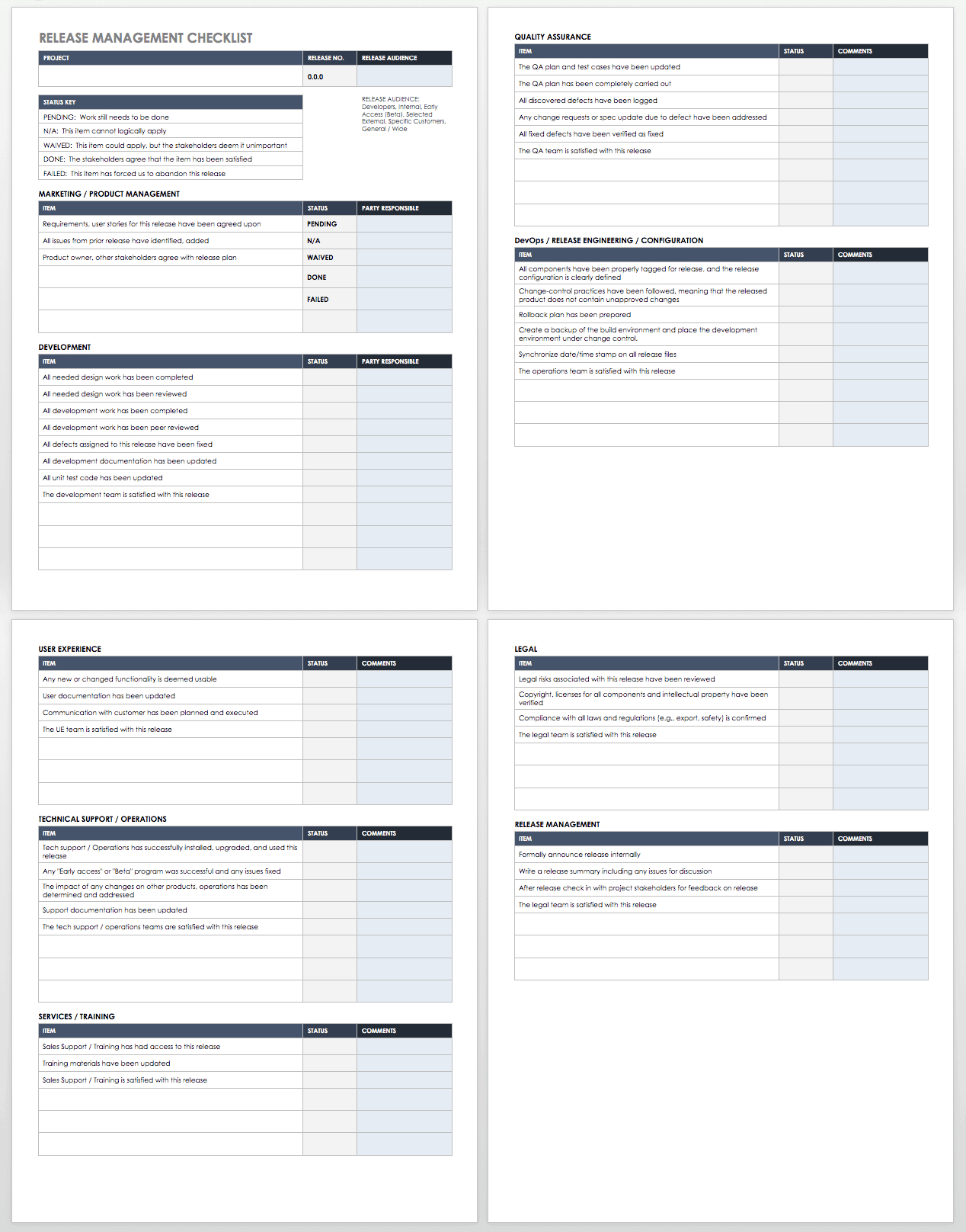 Free Itil Templates | Smartsheet Pertaining To Incident Report Template Itil
