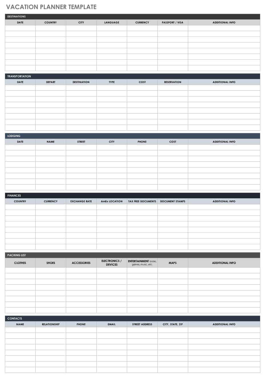 Free Itinerary Templates | Smartsheet Within Blank Trip Itinerary Template
