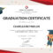 Free Nursery Graduation Certificate | Graduation Certificate Throughout Graduation Certificate Template Word