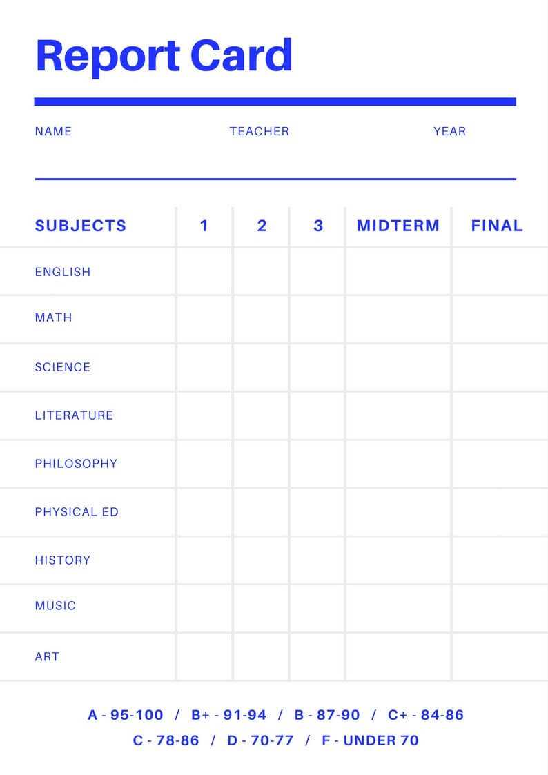 Free Online Report Card Maker: Design A Custom Report Card In Fake Report Card Template