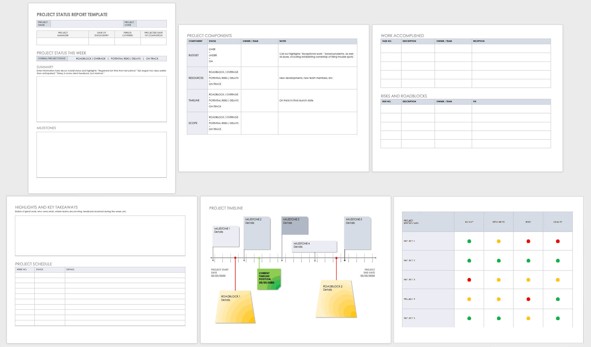 Free Project Report Templates | Smartsheet In Monthly Program Report Template