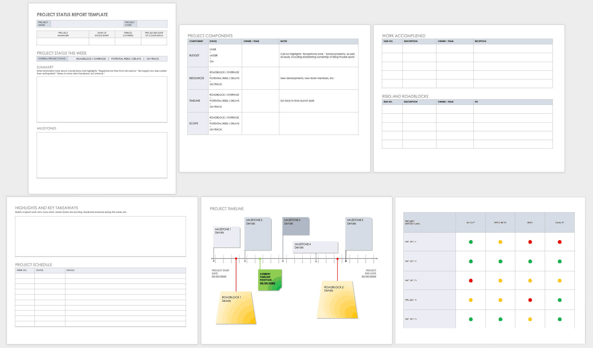 Free Project Report Templates | Smartsheet Intended For Executive Summary Project Status Report Template